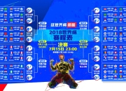 Kaiyuan Game Card-北欧极光下的孤勇者，2026世界杯F组，京多安与门神联袂缔造的唯一史诗